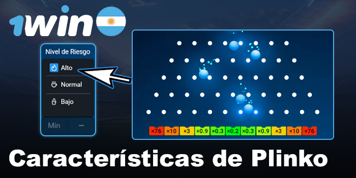 Características principales de 1win Plinko